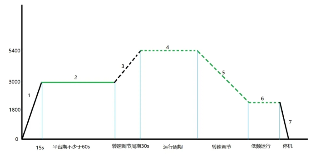 微信截图_20240424113153.png