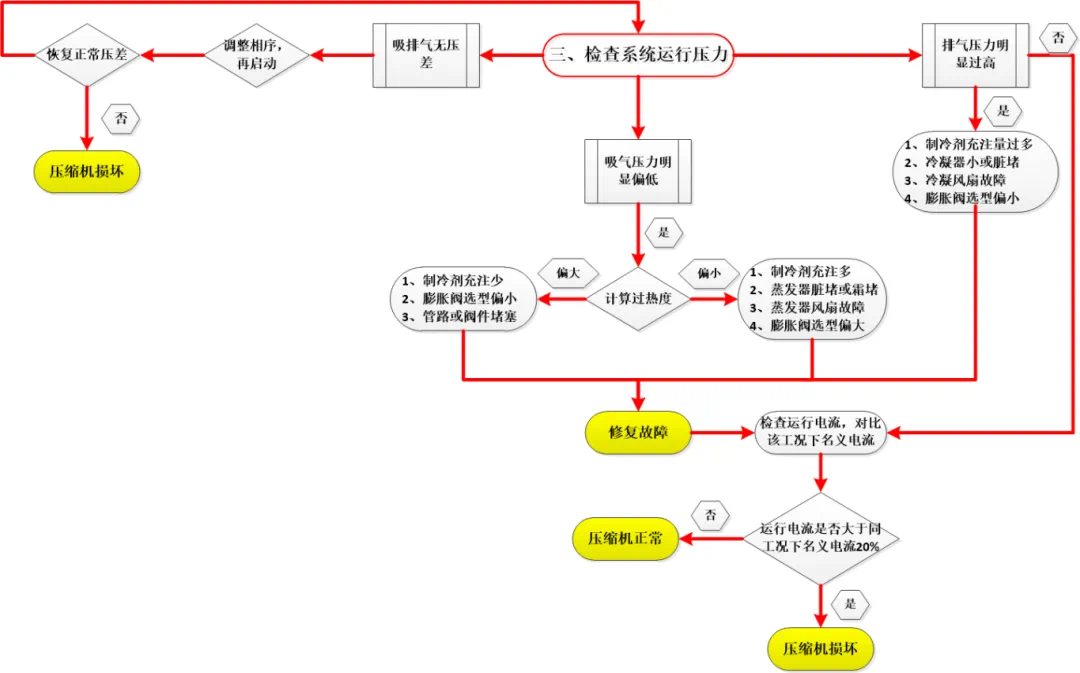 微7.png