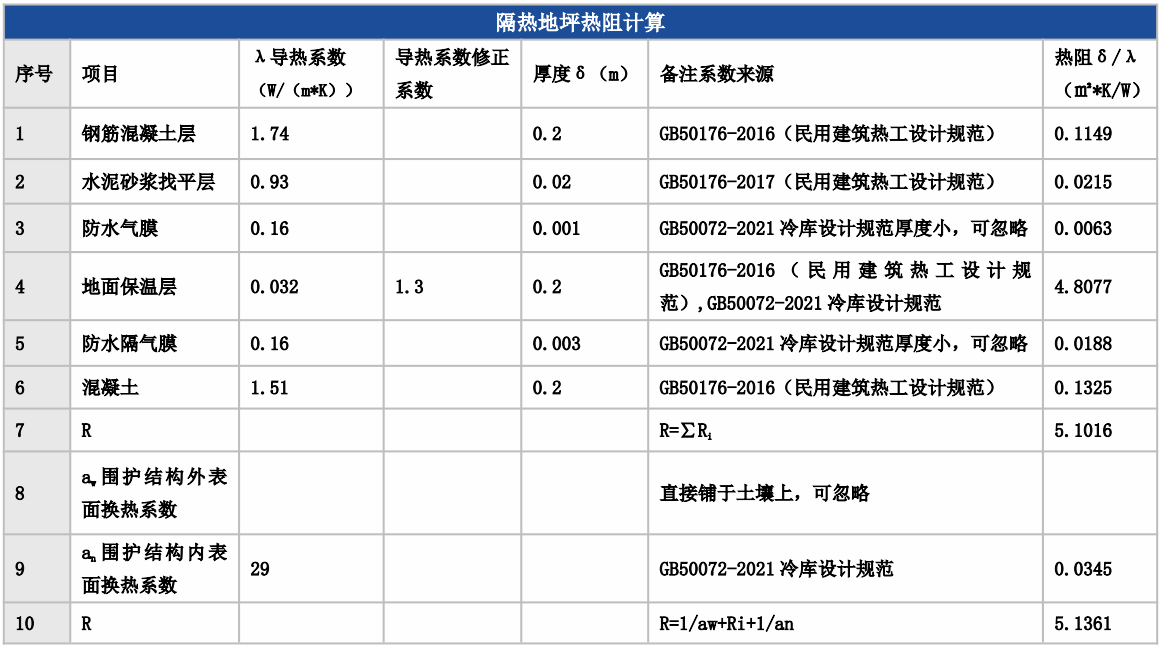 473237a268b36205306ef1e1f53ad85.png